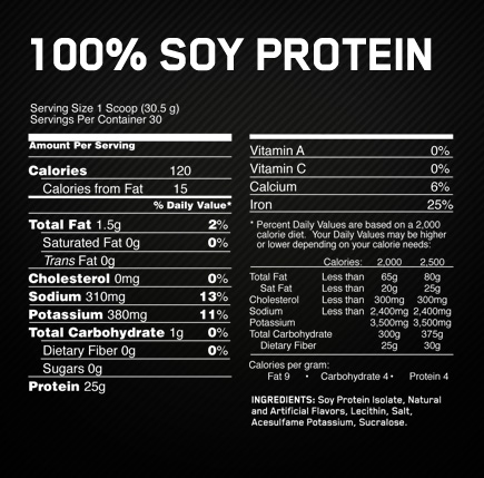 100soy-facts