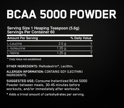 bcaapowdersupfacts