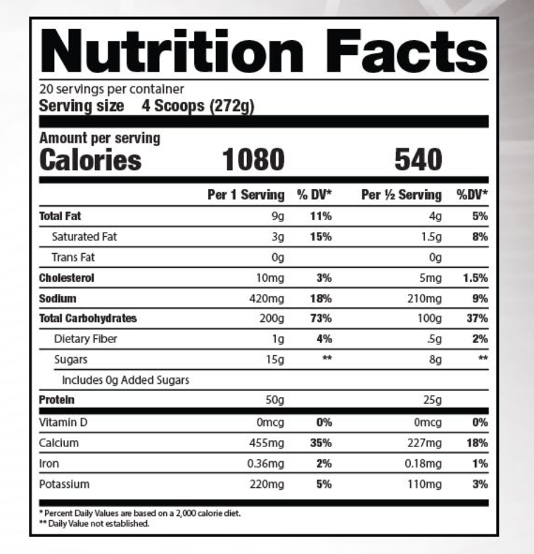 Informacion Nutricional MassPhorm