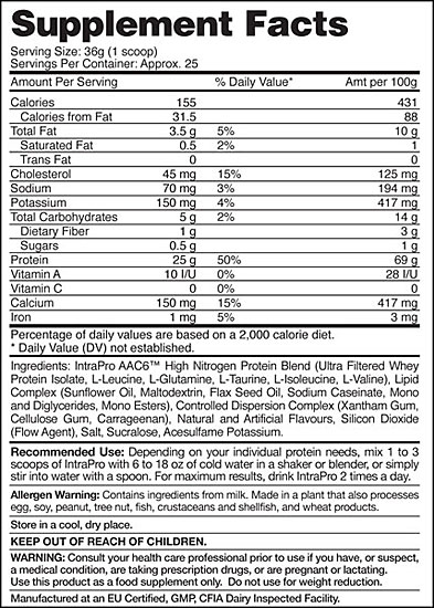 gaspari-intrapro-nutrition-info